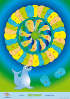 Poster de motivation « Phoque »